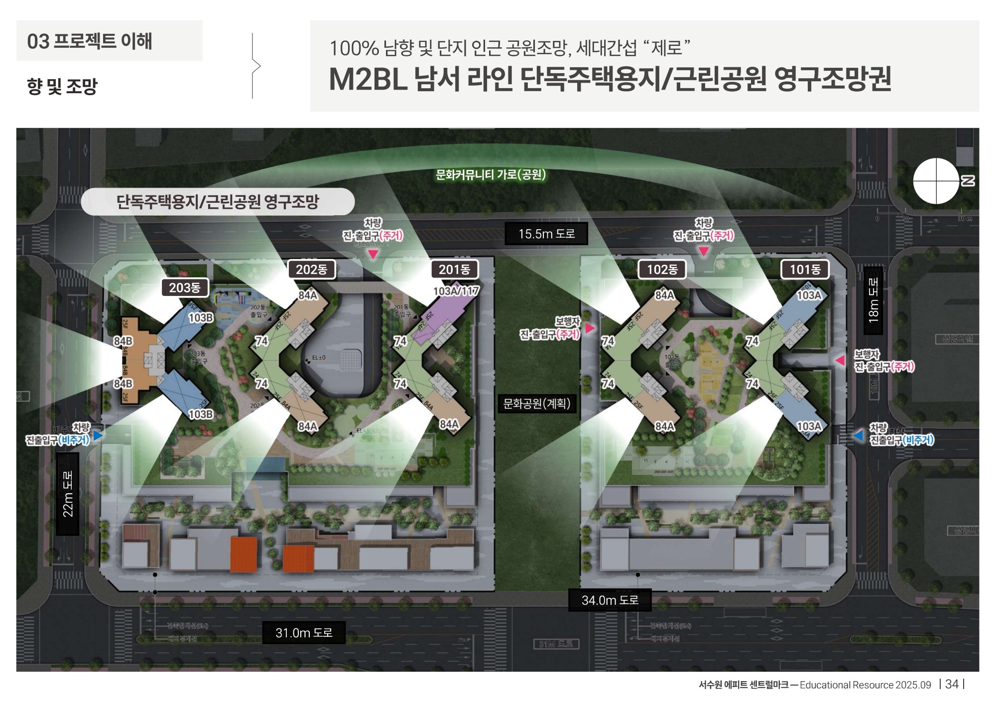 M1·M2블록 단지 배치 계획