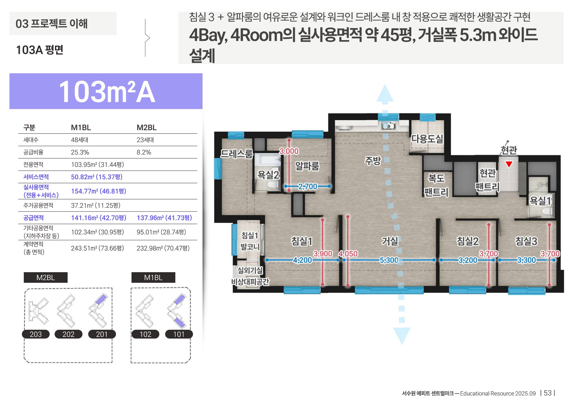 서수원 에피트 센트럴마크 103A 타입 평면도 · 제공 교육자료