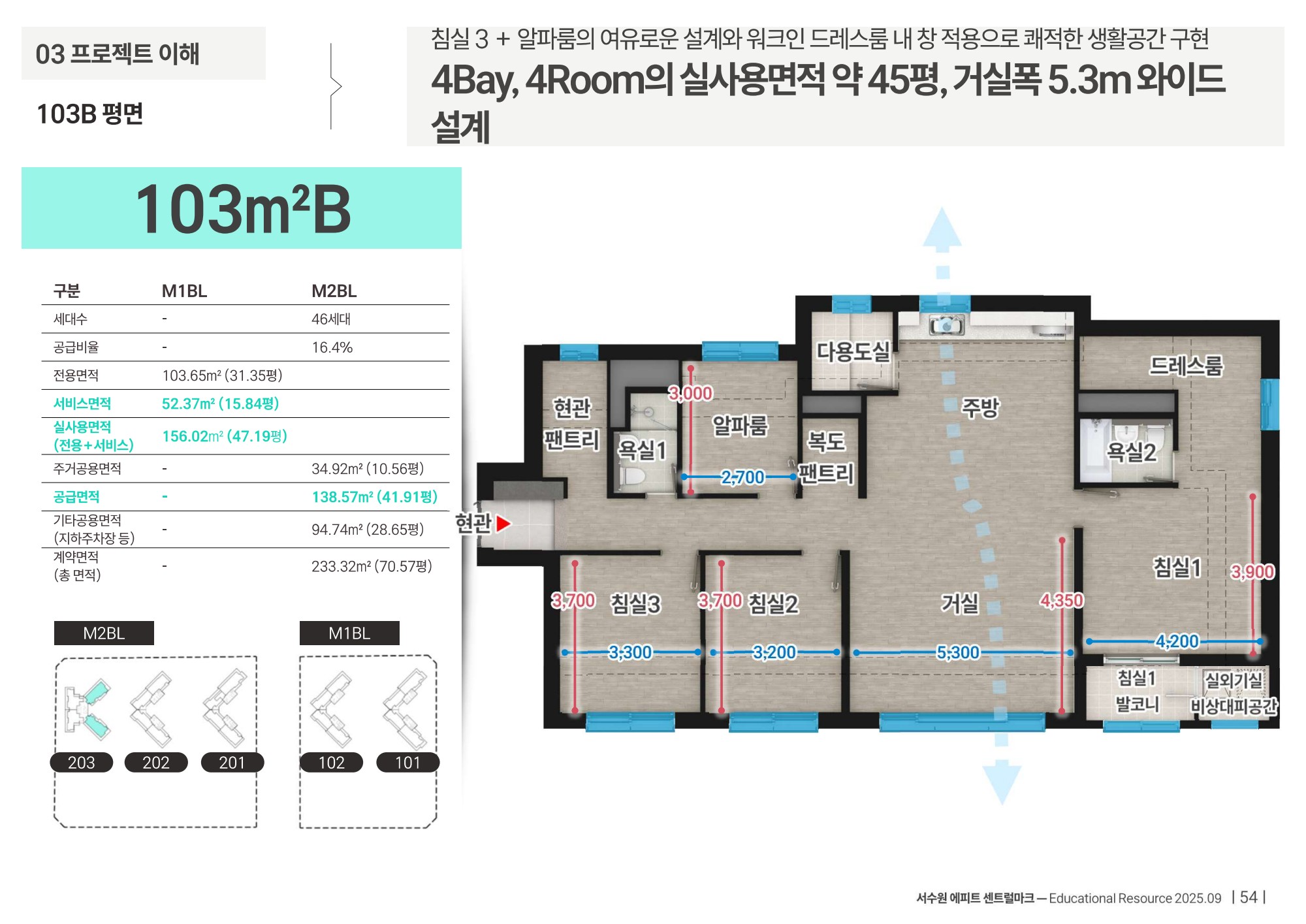 서수원 에피트 센트럴마크 103B 타입 평면도 · 제공 교육자료