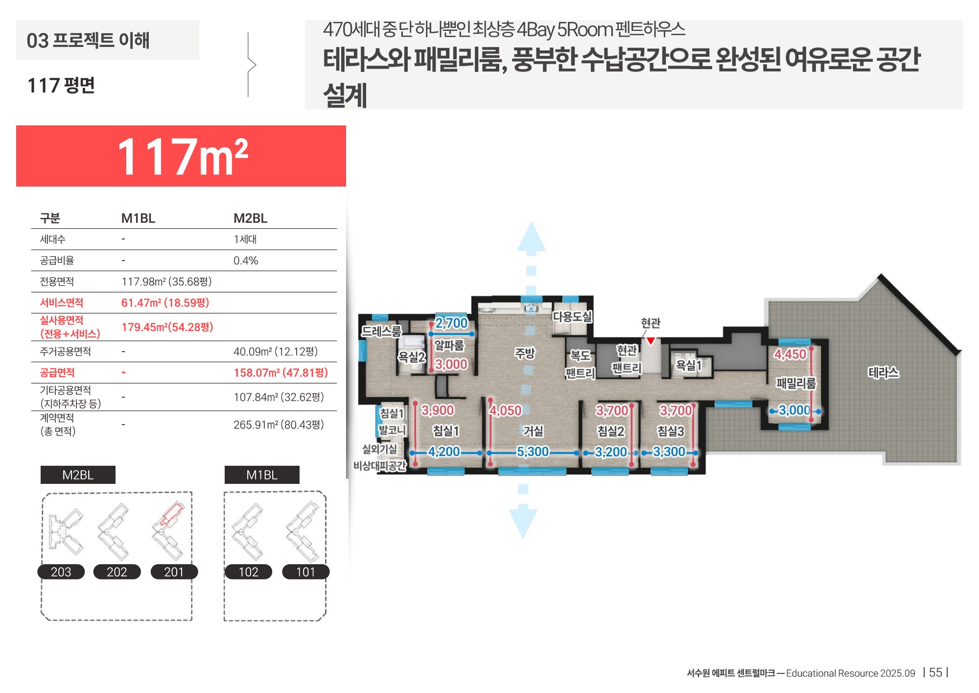 서수원 에피트 센트럴마크 117 타입 평면도 · 제공 교육자료