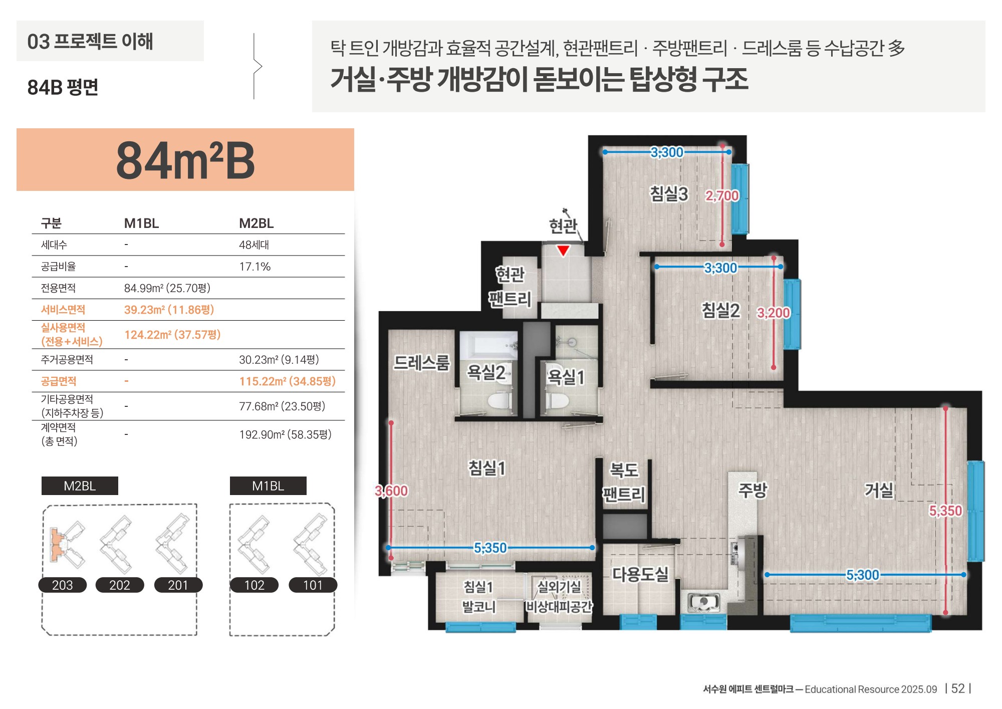 서수원 에피트 센트럴마크 84B 타입 평면도 · 제공 교육자료